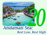 Andaman Sea: Best Low, Best High